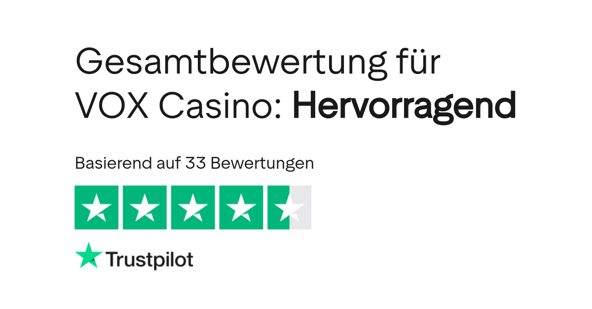 VOX Casino — Kompletny przewodnik po grach, bonusach i bezpieczeństwie 0 VOX Casino — Kompletny przewodnik po grach, bonusach i bezpieczeństwie 0